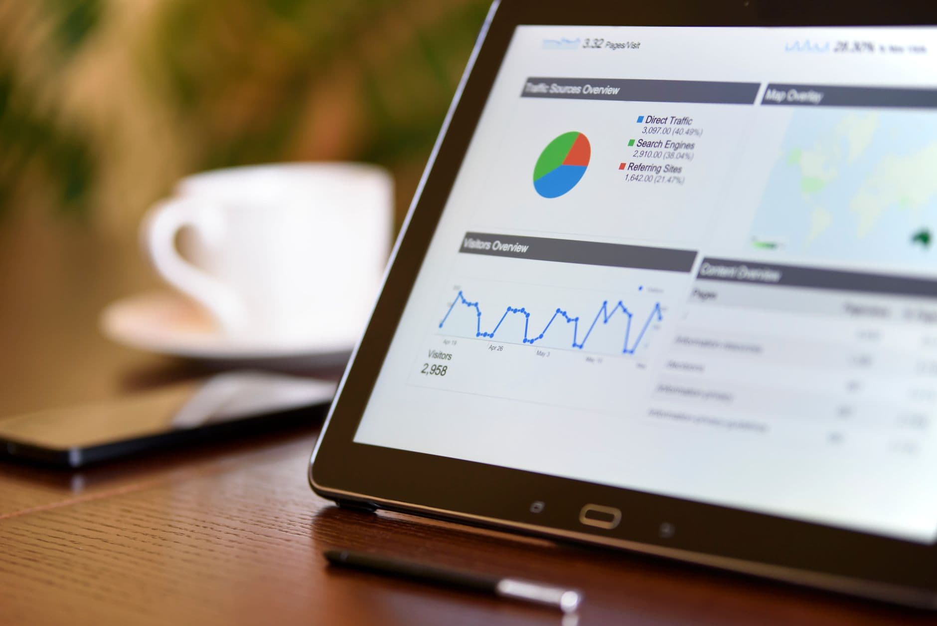 Responsive design en klantbetrokkenheid: wat werkt in 2026